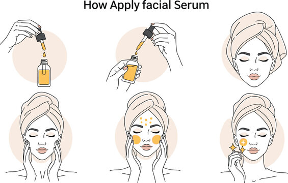 Facial serum application instructional guide with step‑by‑step skincare routine, vector artwork