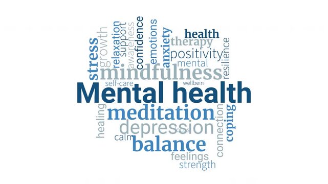 Mental Health animated word cloud. Text animation. Kinetic Typography. Transparency embedded in video.