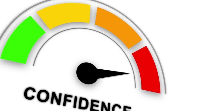 Confidence Level Gauge Animation.