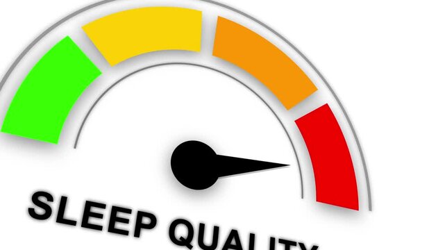 Sleep Quality Level Meter Gauge Animation from Low to High.3D video