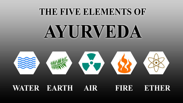 The Five elements of Ayurveda