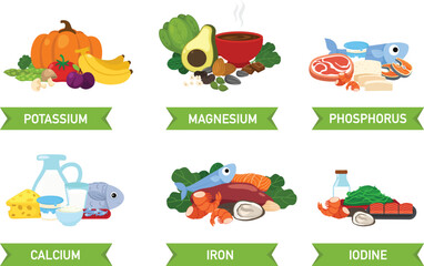 Obraz premium Healthy Food Group.Iron,Magnesium,Calcium,Potassium,Iodine,Phosphorus