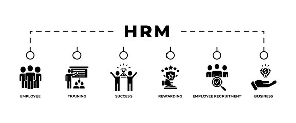 HRM banner web icon vector illustration concept of human resource management with icon of strategic objectives, employee, training, employee recruitment, rewarding, business value, and success