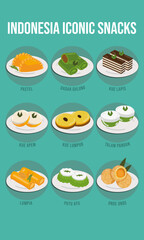 Indonesia Iconic Snacks