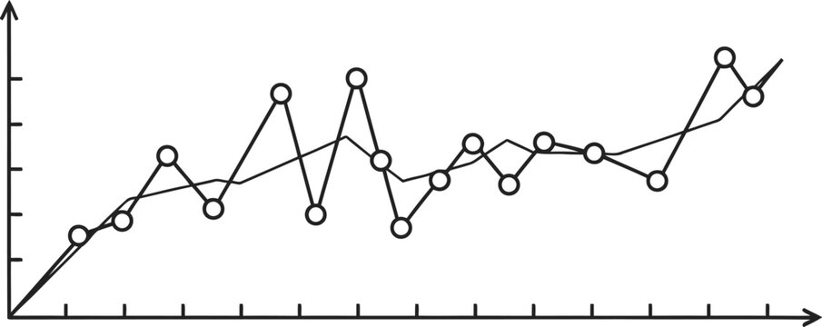 Line graph showing fluctuating trend over time