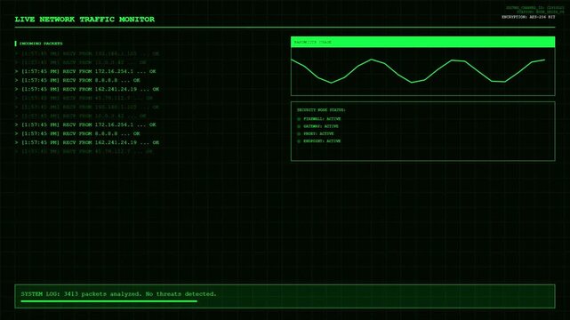 Green web design template featuring a digital screen interface with data charts sound waves and modern technology elements.