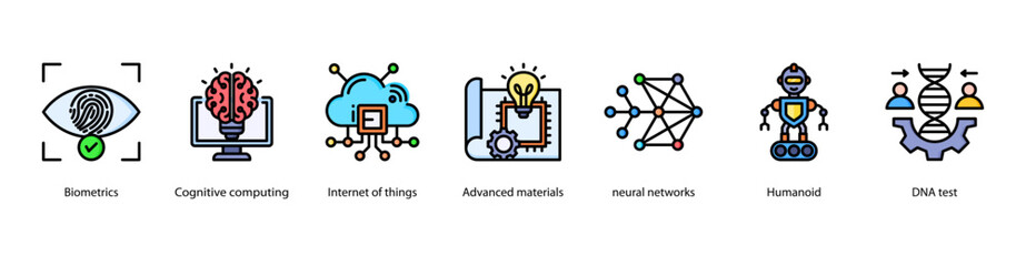 Obraz premium Advanced Computing and Human Interface web banner icon vector illustration featuring Biometrics, Cognitive Computing, Internet of Things, Advanced Materials, Neural Networks, Humanoid, and DNA Test.