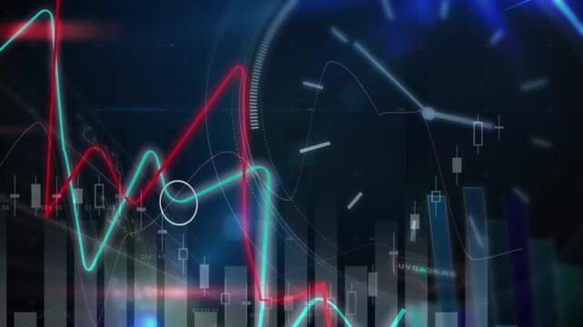 Animation of financial data processing over clock