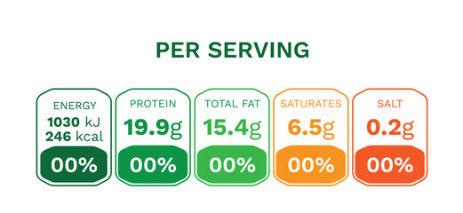 Nutrition Facts information label vector for cereal box package, for calories, cholesterol and fats food table information.