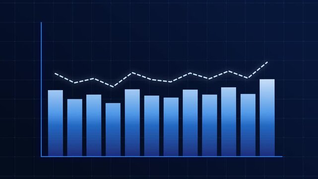 Stable business bar chart animation with dotted trend line showing steady performance and balanced growth over time. Ideal for financial reports, data analysis, and company presentations