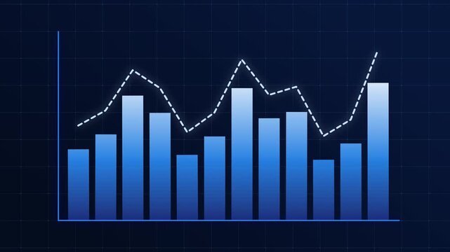 Business bar chart with dotted trend line showing yearly fluctuating performance, revenue changes, and market volatility. Ideal for financial analysis, annual reports, and data visualization 