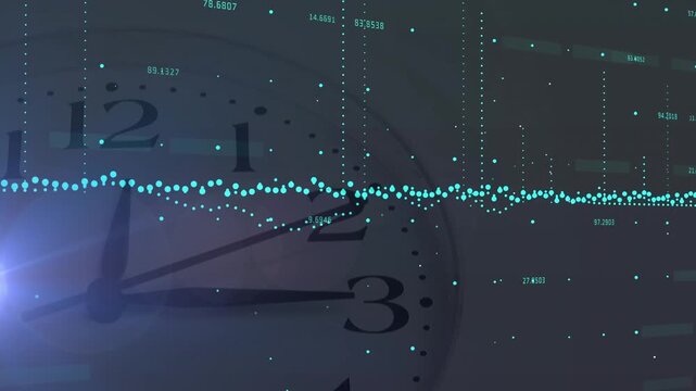 Animation of financial data processing over clock