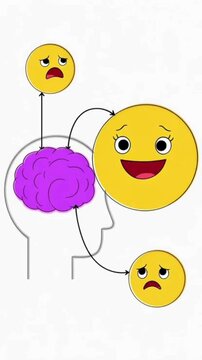 Emotional Balance and Brain Psychology Illustration.