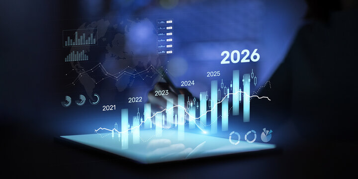 2026 Stock Market Performance Analysis with Long Term Financial Growth Forecast.