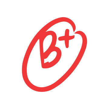 b grade score