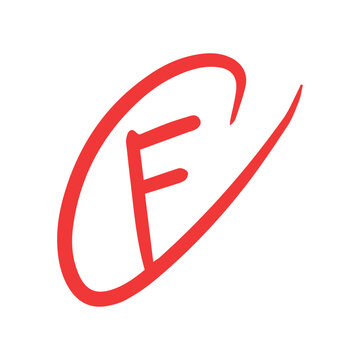 f grade score