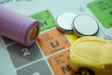 Lithium (Li) chemical element symbol in periodic table with lithium - ion batteries, electric vehicle (EV) car. The primary use Li is in high energy density batteries for EV car and portable devices.