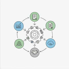 Business Process Management and Workflow Automation Cycle.