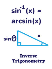 Inverse Trigonometry Formula