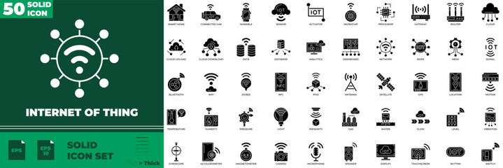 Internet Of Thing Solid Editable Icons set