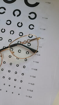 Professional eye exam concept. Vision correction with glasses through Landolt C optotypes chart. Ophthalmology and diagnostic healthcare.