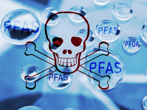 PFAS water drops with skull and crossbones -- Forever chemical water contamination concept