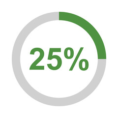 25 percent round tag on white background.