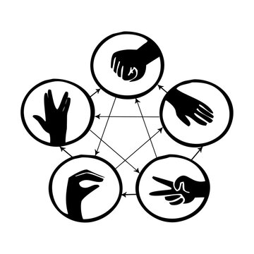 Piedra, papel, tijera, lagarto, Spock