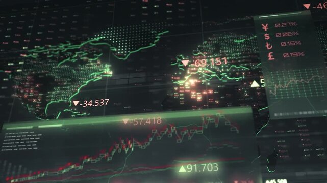 Dynamic financial data visualization with global market trends