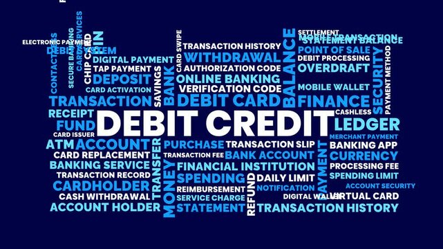 Debit Credit Financial Transaction Word Cloud Animation for Banking Payments Accounts and Digital Finance Systems