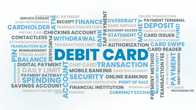 Debit Card Word Cloud Animation for Banking Payments Security Accounts and Digital Finance Systems