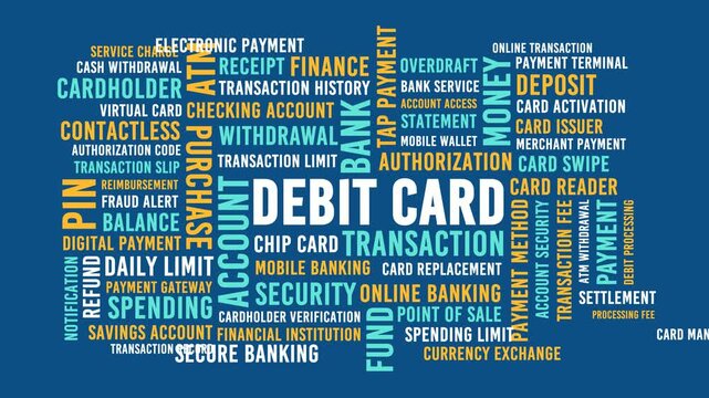 Debit Card Word Cloud Animation for Banking Payments Security Accounts and Digital Finance