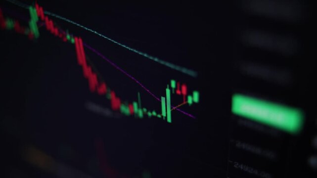 Close-up of Stock Market Chart with Candlestick Patterns