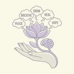 Fototapeta premium Mindfulness Lotus Hand Illustration 