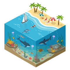 Underwater Scene with Marine Life and Beach. © Anak