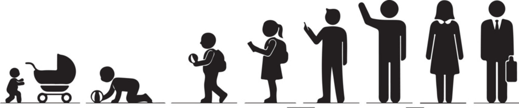Visual representation of human growth stages from infancy to adulthood with professional milestones Vector