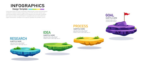 Business infographic with 4 floating island stages for research, idea, process, and goal achievement © Anuchit