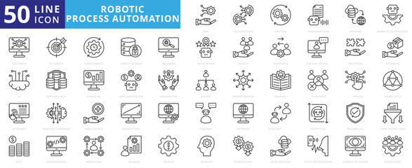 robotic process automation icon outline pack contains sensitive data, virtual office, malware, it, support, voice recognition, computer vision, extraction, crucial, programmed, headcount, layoff