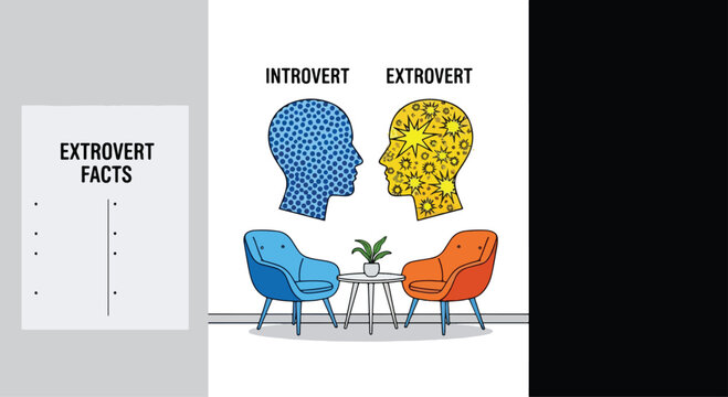 Introvert and extrovert personality types illustration