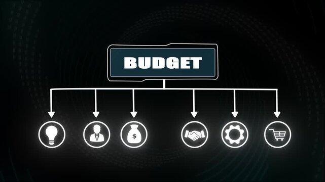 Business Budget Allocation, Corporate Financial Planning, Investment Strategy, Capital Management, Financial Growth Analysis, Revenue Success Strategy.