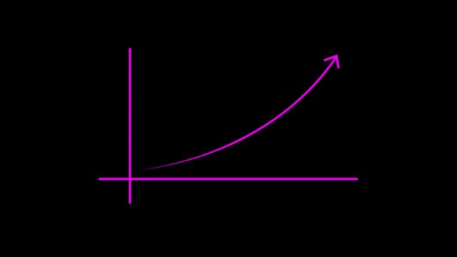 Animated Exponential Growth Curve and Business Success Graph on Black Background