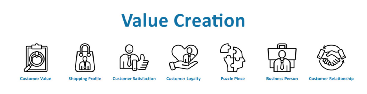 Value Creation icon banner line art collection