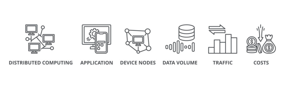 Edge computing banner web icon vector illustration concept	