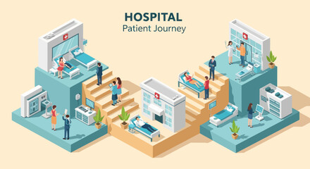 Fototapeta premium Hospital Patient Journey Infographic Isometric Illustration.