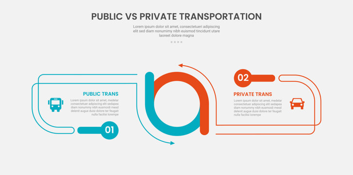 public vs private transportation infographic outline style with 2 point comparison template with creative circle combination ups and down with opposite base for slide presentation