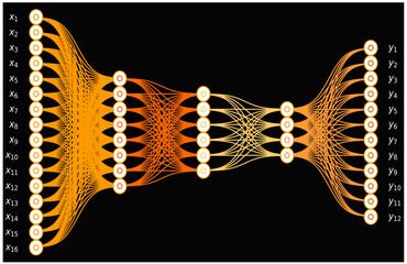 Golden Deep Neural Network Visualization with Multi Layer Connections and Data Flow, Artificial Intelligence, Machine Learning, Abstract AI Technology Background