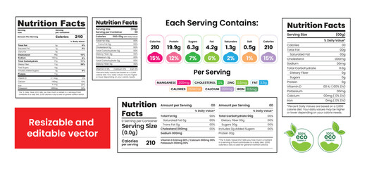 Nutrition Facts Label FDA Template for supplement, per serving Vitamin Label Design