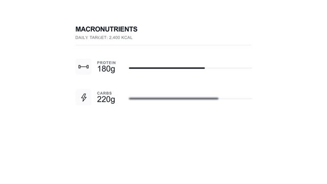 Macronutrient list with progress bars for fitness tracking