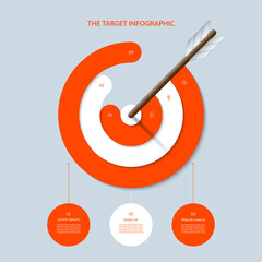 Vector target infographic multi-layered bullseye design template with 3 colorful concentric rings and an arrow hitting the center. Each ring includes numbered steps, icons and matching text boxes.