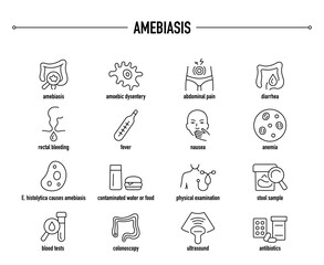 Fototapeta premium Amebiasis symptoms, diagnostic and treatment vector icon set